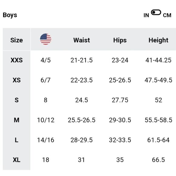 Columbia Red White Blue Patriotic Sandy Shores Board Shorts Trunks Boys 10 12 M - Picture 6 of 6